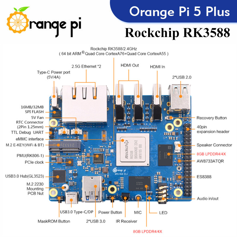 Orange Pi 5 Plus Komputer Papa - Radxa Rock 5B 16Gb ulasan dan harga
