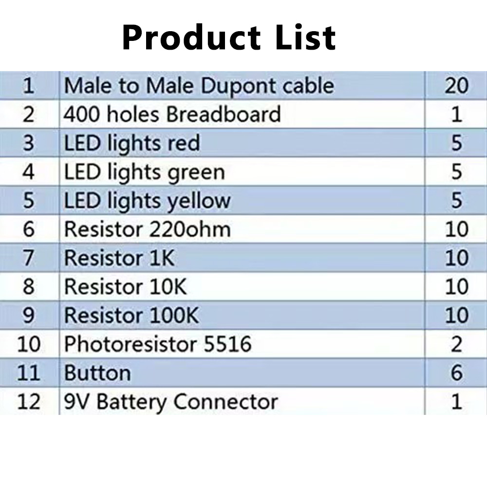 Kit Starter Elektronik DIY Unt - Lattepanda Sigma 32Gb ulasan dan harga
