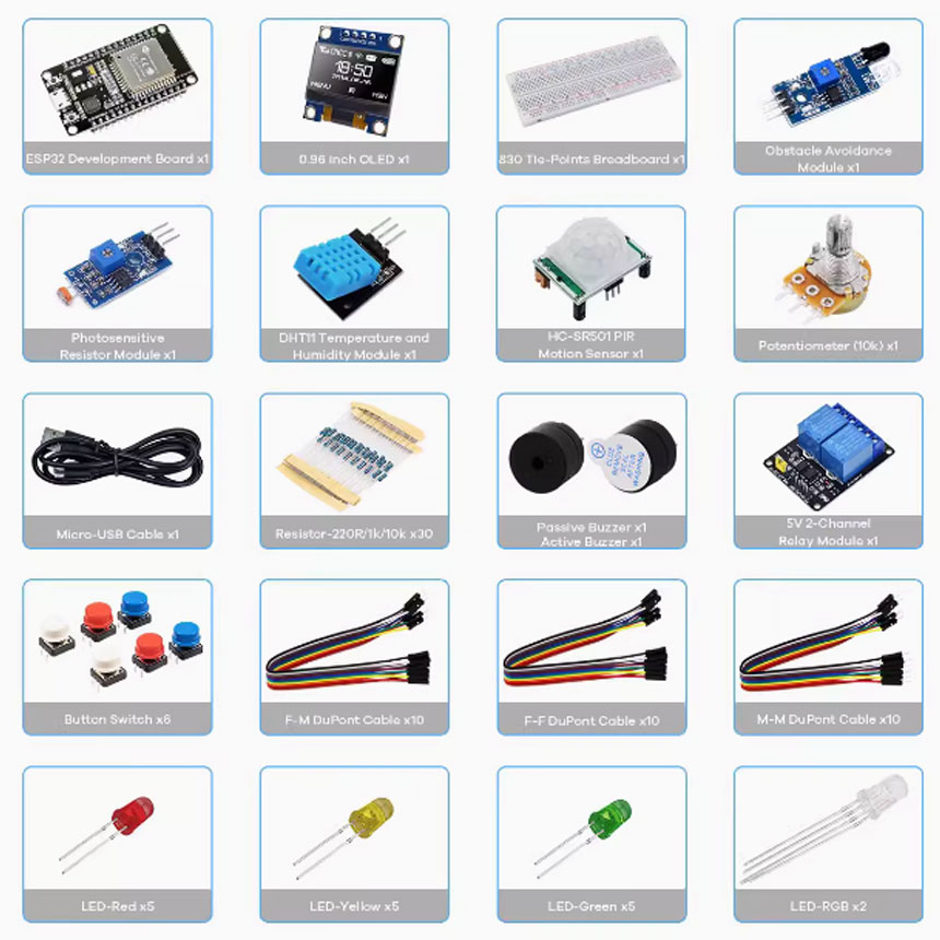 Kit Pemula untuk Proyek Kit Pe - Lattepanda Sigma 32Gb ulasan dan harga