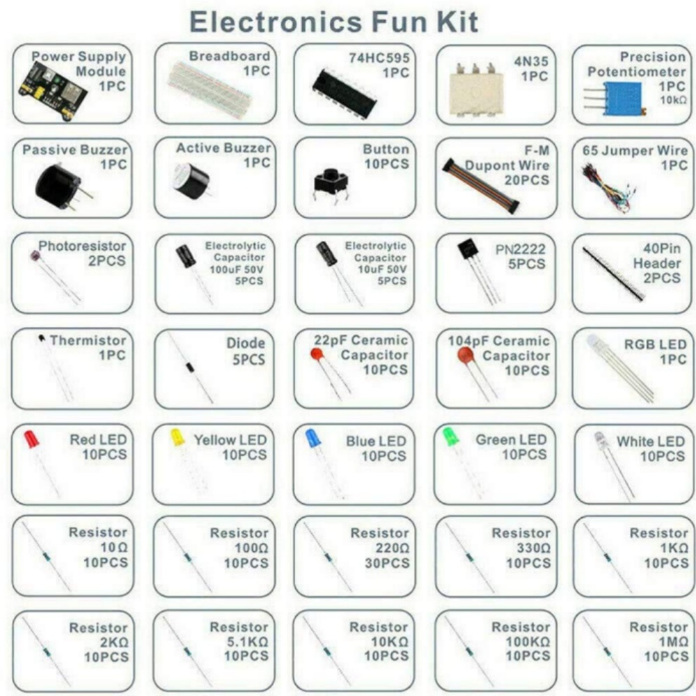 Komponen Elektronik Kapasitor  - Lattepanda Sigma 32Gb ulasan dan harga