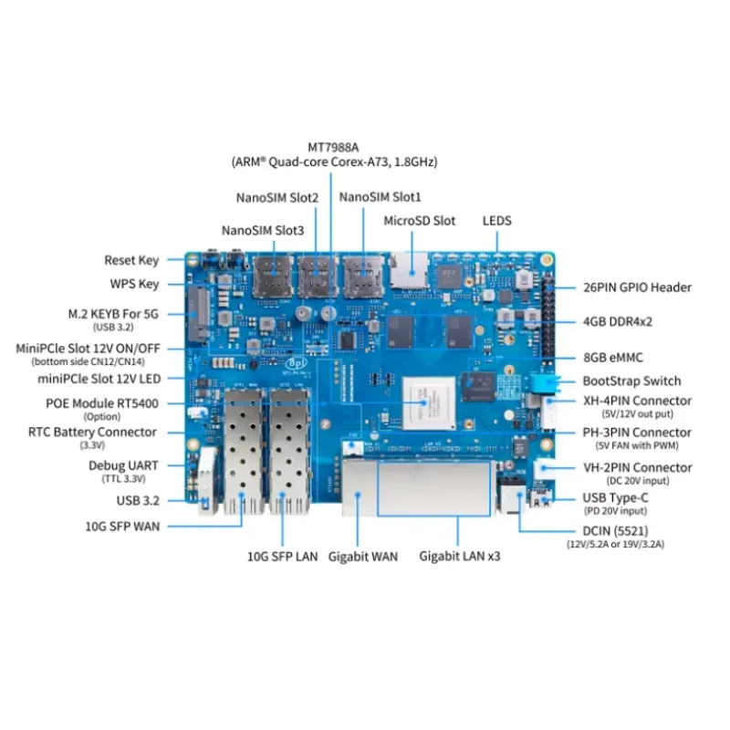 2026 Panas! Banana Pi BPI R4 W - Bananapi Bpi R4 Wifi 7 ulasan dan harga