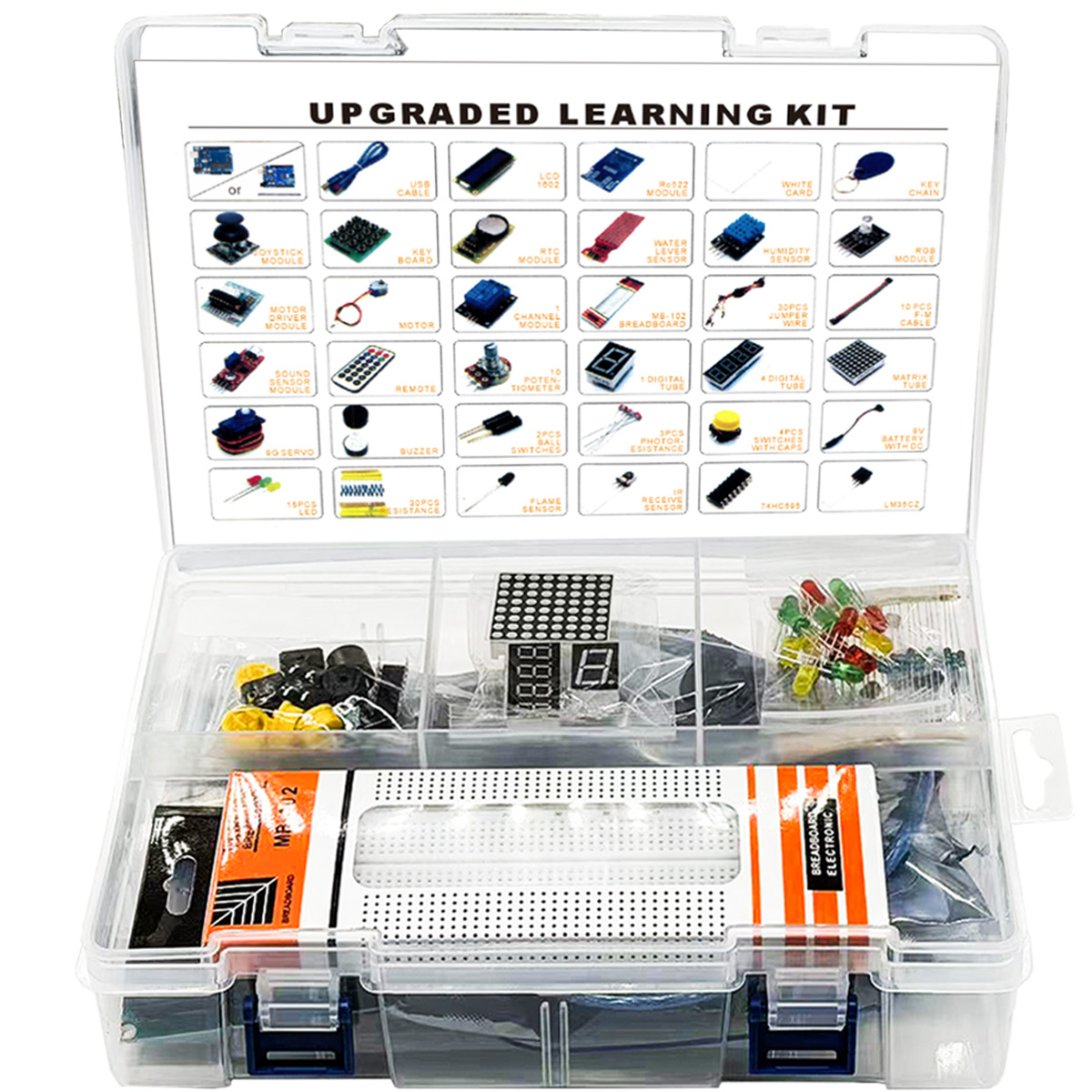 Upgrade Versi KIT RFID untuk U - Lattepanda Sigma 32Gb ulasan dan harga