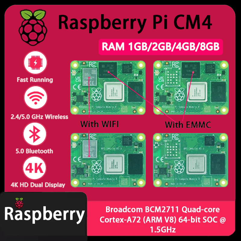 Raspberry Pi CM4 1GB/2GB/4GB/8 - Compute Module 4 32Gb Wifi ulasan dan harga